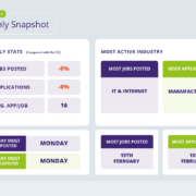 February 2023 Recruitment Trends Report