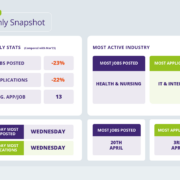 April 2023 Recruitment Trends Report