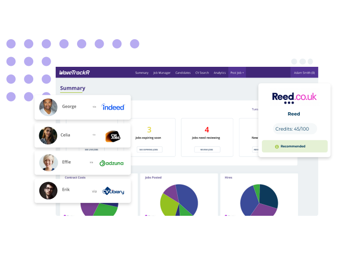Recruitment Software, WaveTrackR
