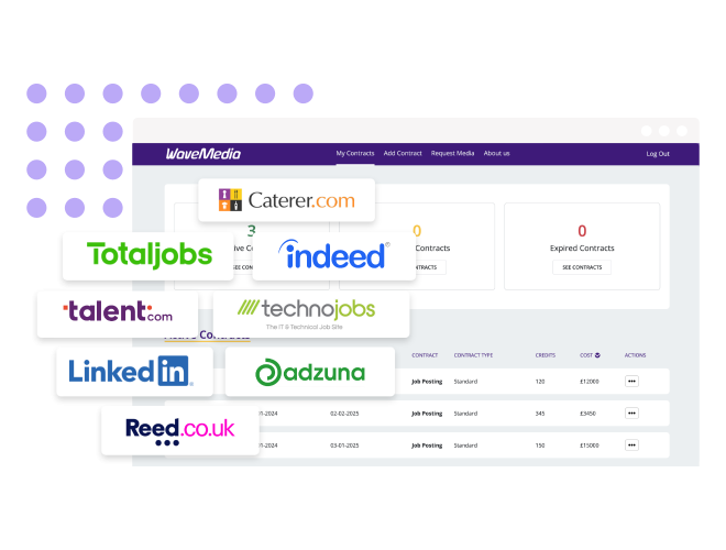 Advertising on Job Boards, WaveMedia