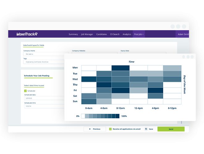 Job Posting Across Multiple Job Boards, WaveTrackR