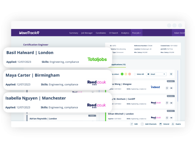 Candidates Management Dashboard WaveTrackR