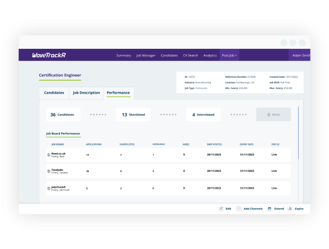Job Performance Stats, WaveTrackR