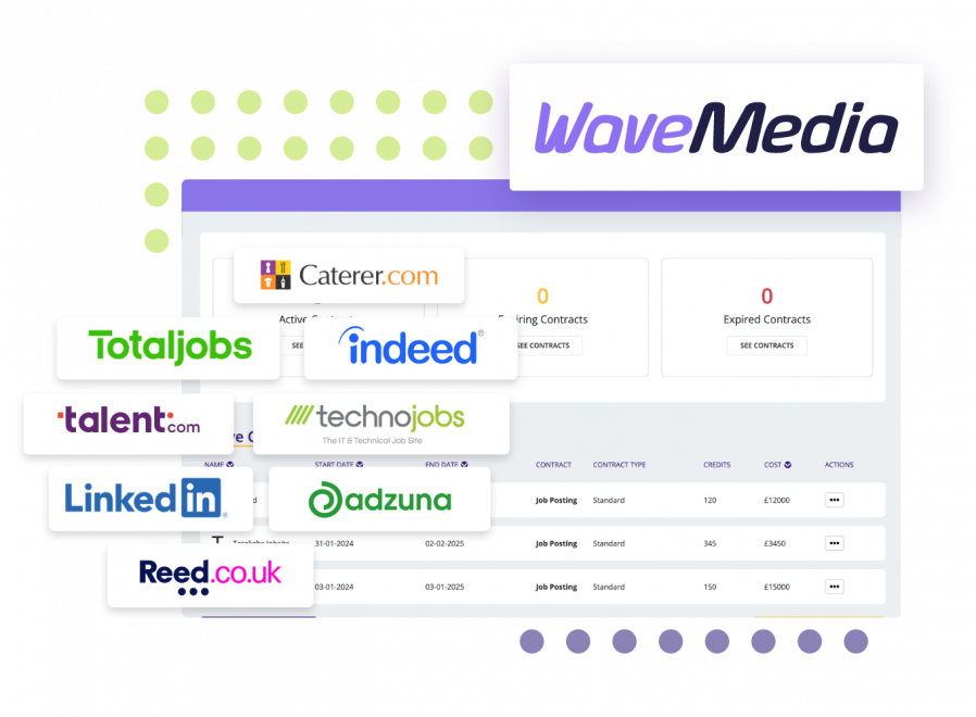 Job board management