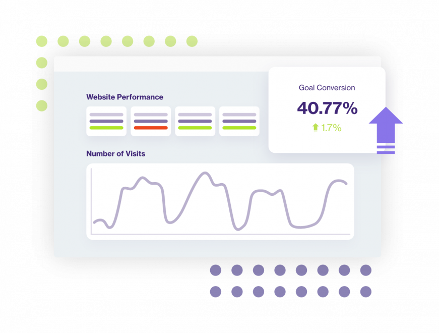 Website Analytics