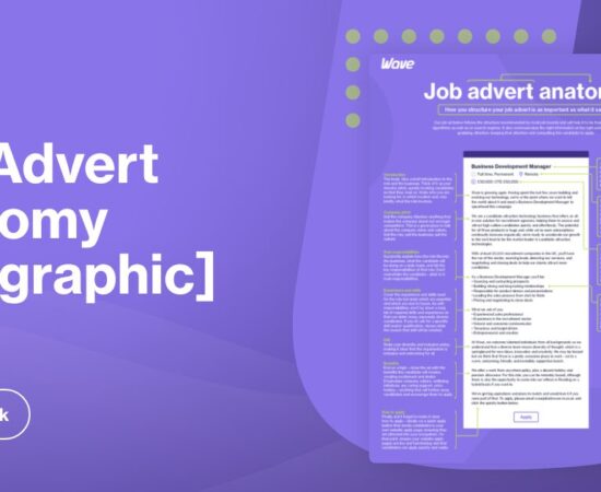Job advert anatomy: the structure that boosts candidate engagement [infographic]