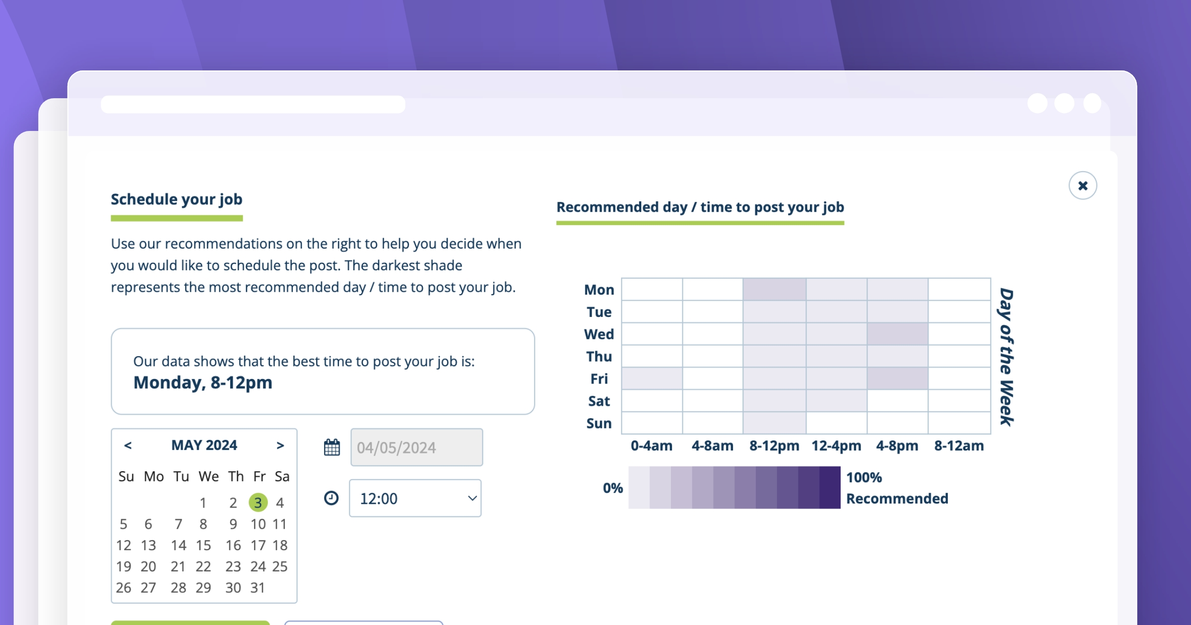 Wave Scheduling Computer Example The Power of Timing: Best Practices for Scheduling Your Jobs with ...