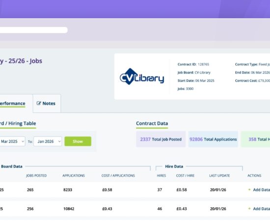 Best Practices for Getting More Value From Job Boards