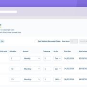 Smarter Control Over Your Job Board Investment With Credit Allocation