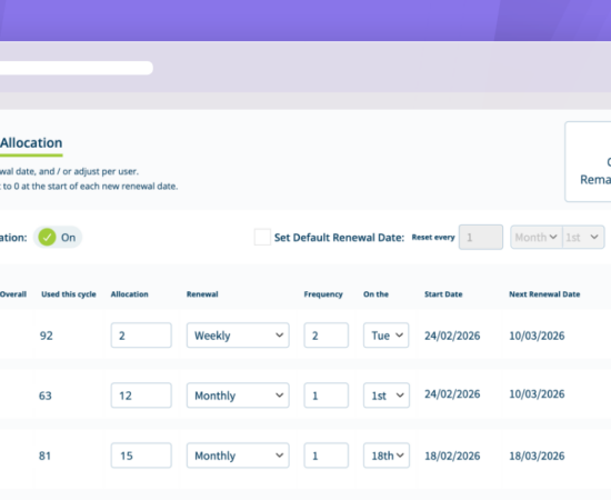 Smarter Control Over Your Job Board Investment With Credit Allocation